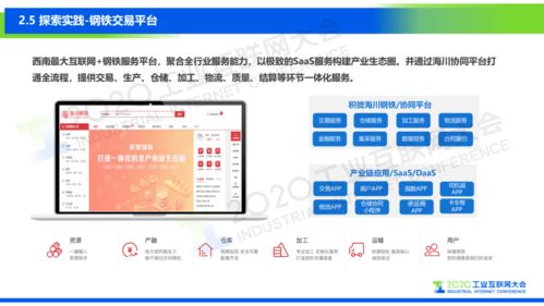 智造未來 陳力視角下的鋼鐵工業互聯網解決方案、應用場景與網站運維實踐